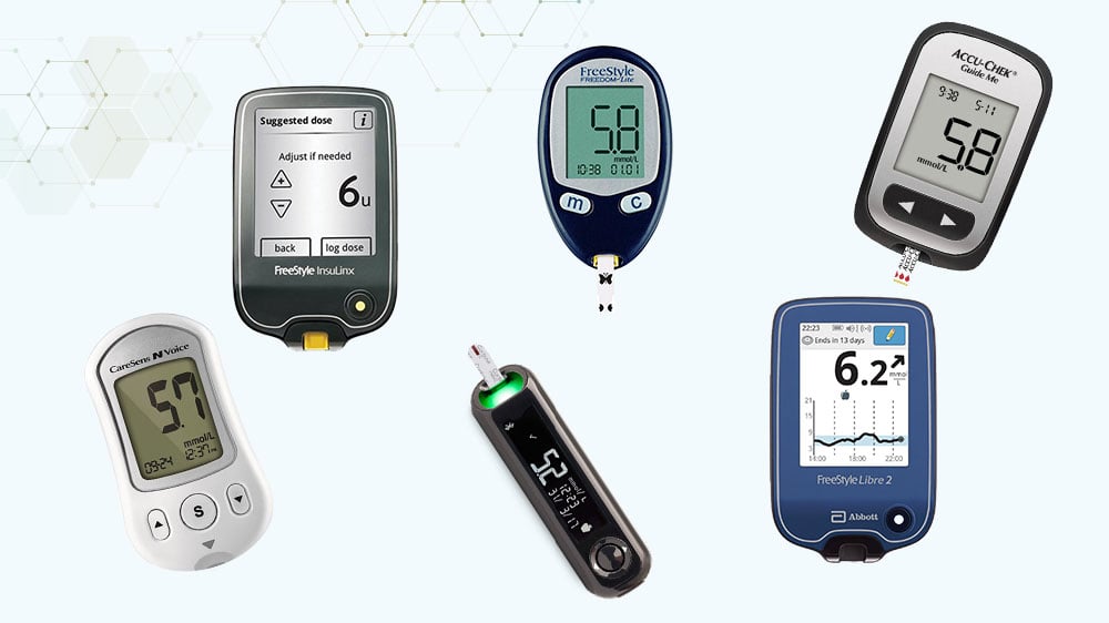 wenselijk Mona Lisa Staren Which Blood Glucose Meter is Right For You? | Diabetes Australia