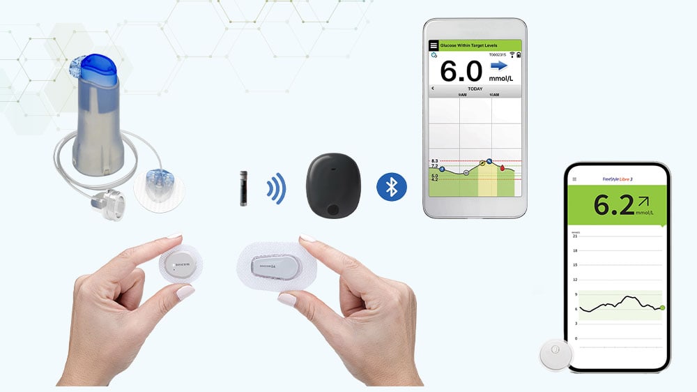 Dexcom G6 sensor with 6-months of daily consumables package. Buy your G6 in  Hong Kong now! Free shipment within Hong Kong