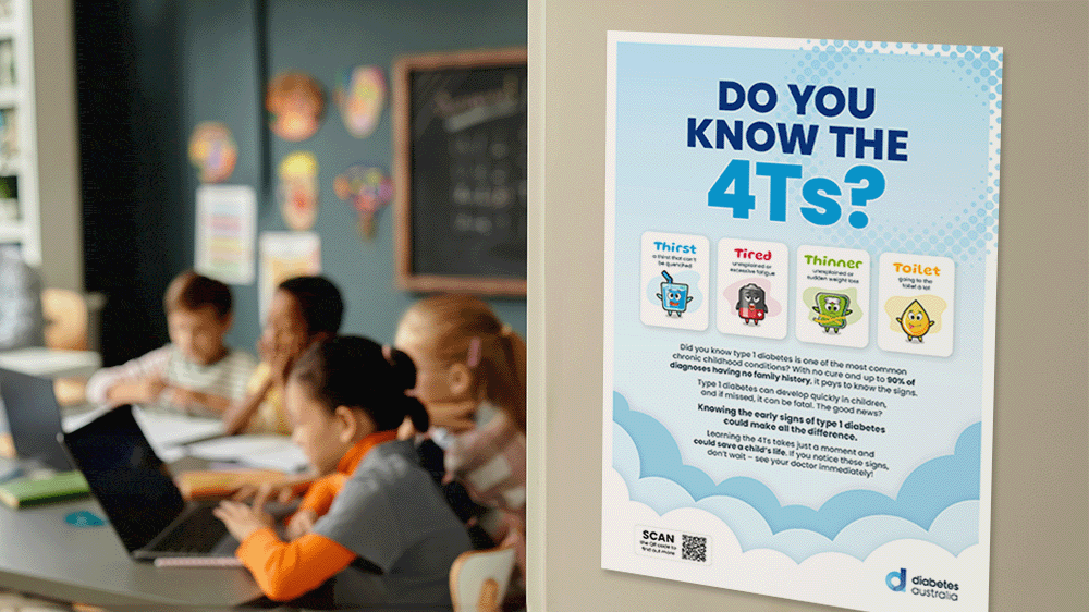 4Ts poster on a wall