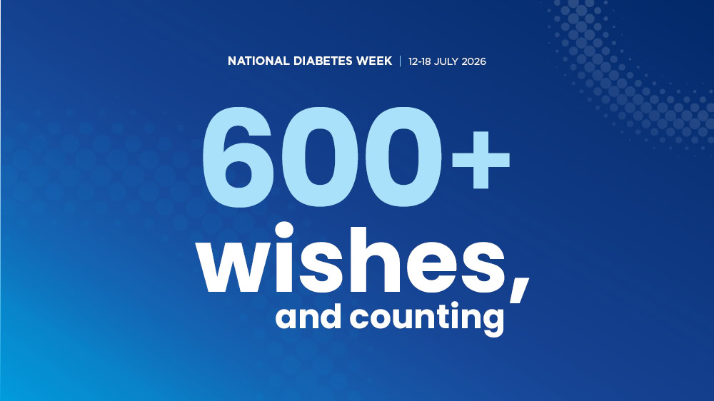 Results from the National Diabetes Week campaign