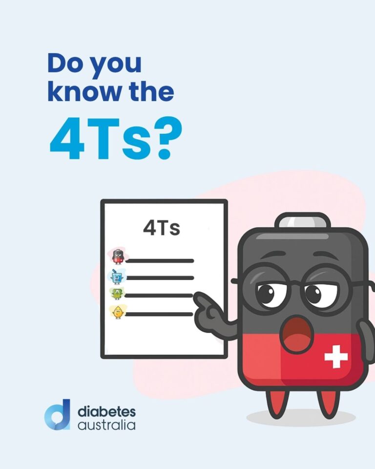 4Ts: Learn the warning signs of type 1 diabetes | Diabetes Australia