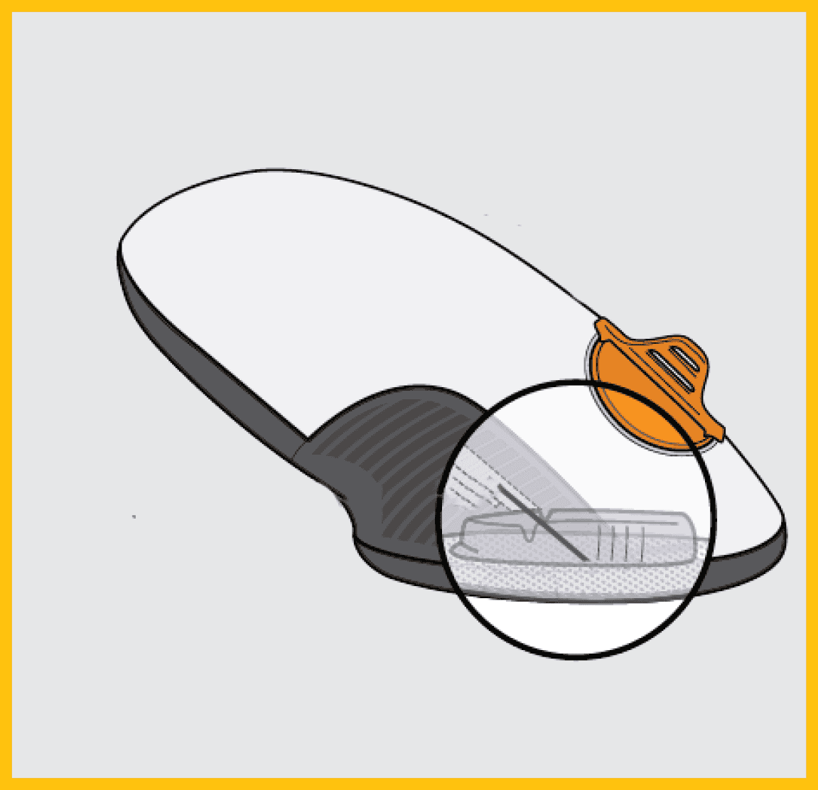 Safe Disposal of Sharps Diabetes Australia